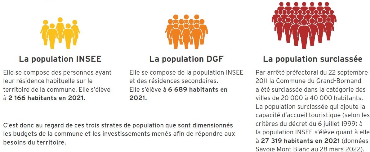 Capture d’écran 2022-11-14 111619