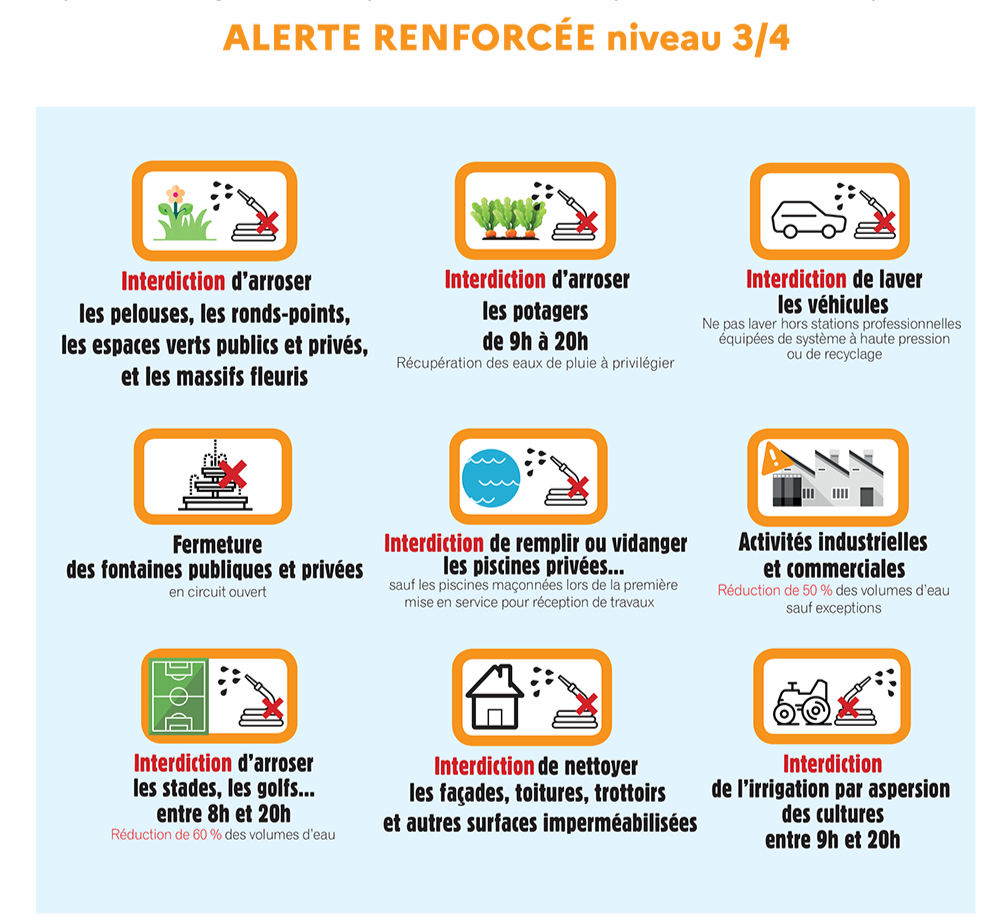 https://www.mairielegrandbornand.com/wp-content/uploads/2025/08/alerte-renforce-2.png